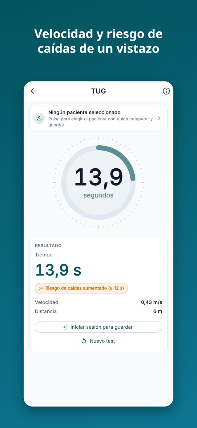 Crono Rehab: resultado del TUG con velocidad y riesgo de caída