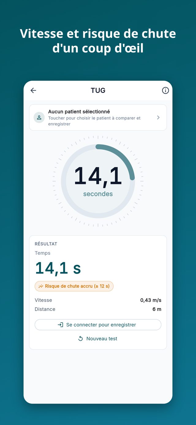 Chrono Kiné : résultat du TUG avec vitesse et risque de chute