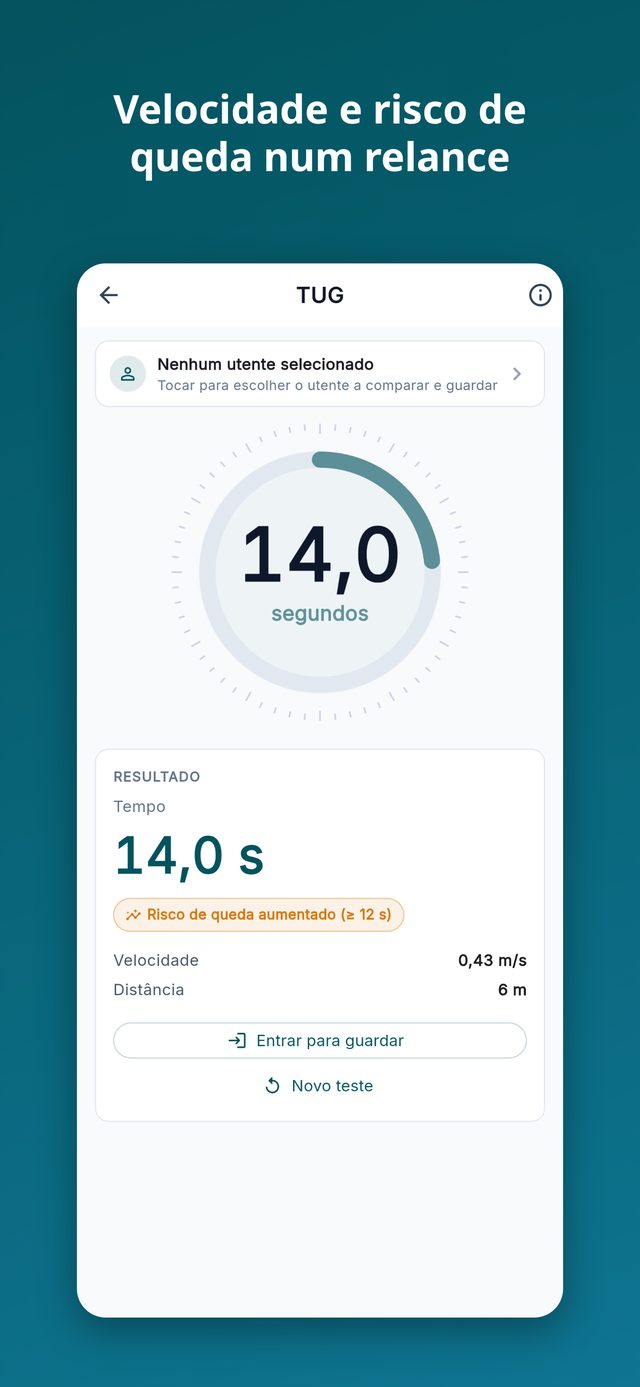 Crono Fisio: resultado do TUG com velocidade e risco de queda